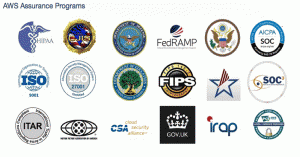 pic aws assurance program